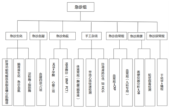 门诊.png 门诊.png