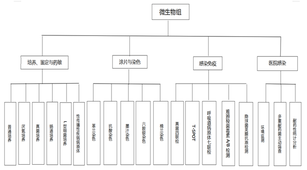 微生物.png